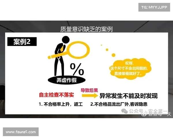 质量提升进阶攻略:打造卓越品质 质量提升进阶攻略:打造卓越品质